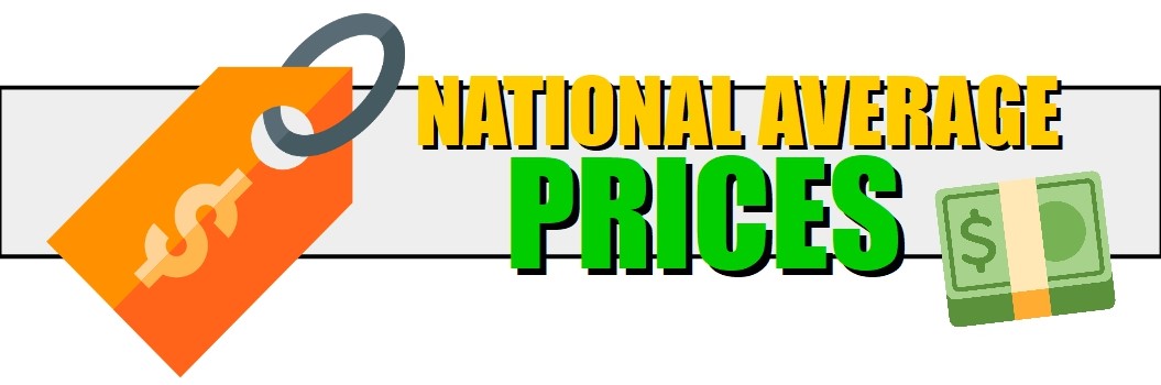 Car Shipping Cost: National Average Rates for Auto Transport