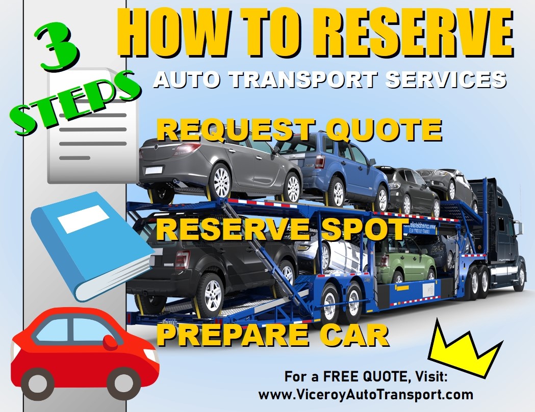 How to Reserve Auto Transport: 3 Steps to Book Car Shipping